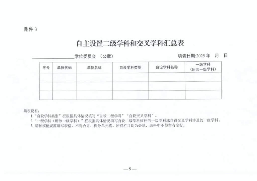 ԺWλίTӡlPõͿռgc̽WƌWλcԇc֪ͨͿռgčWƷOָϡ