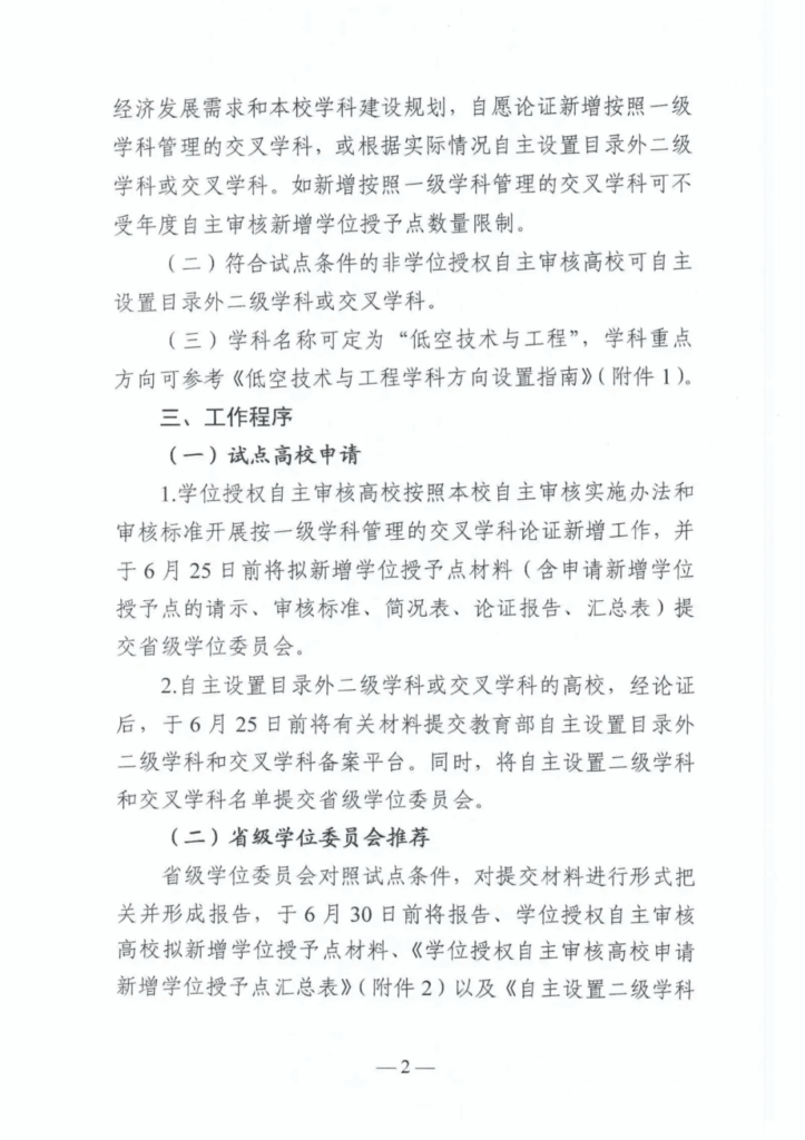 ԺWλίTӡlPõͿռgc̽WƌWλcԇc֪ͨͿռgčWƷOָϡ