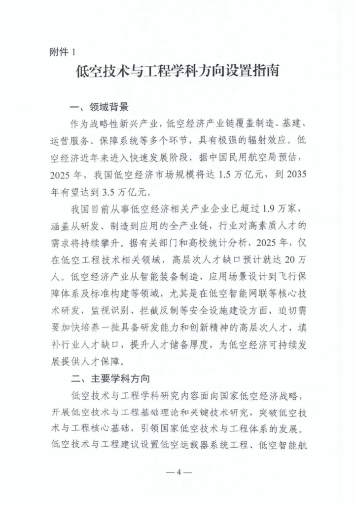 ԺWλίTӡlPõͿռgc̽WƌWλcԇc֪ͨͿռgčWƷOָϡ